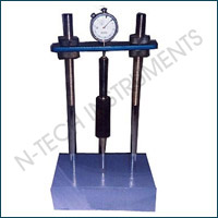 Milestone Instruments