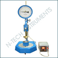 Milestone Instruments